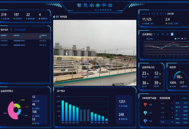 盛（shèng）澤（zé）水處理公司南麻社區汙水廠智慧水務綜合...