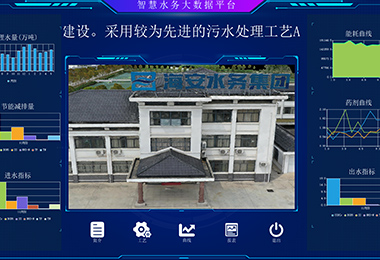 海安（ān）水務城北汙水廠智慧水務示範工程