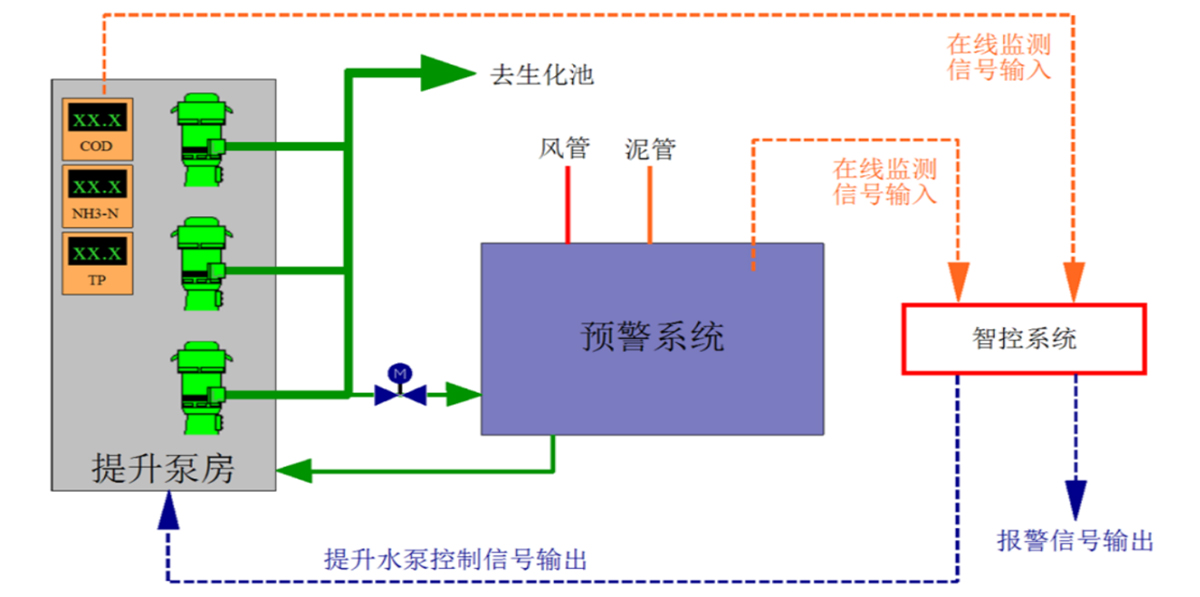 水（shuǐ）質.jpg